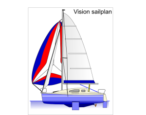 sailplan